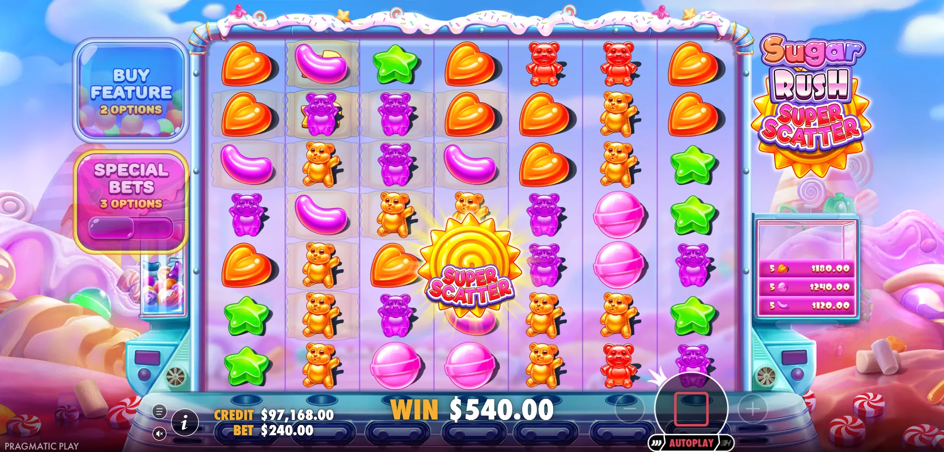Martingale Inverso (Reverse Martingale) &mdash; sugar rush super scatter